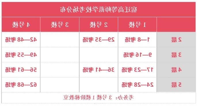 2024年新澳门王中王：内容详尽，逻辑严密